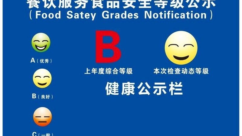 全国餐饮供应链批发价格表：揭秘价格背后的秘密**